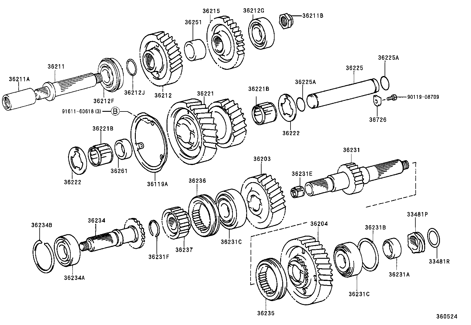 Figure 360524