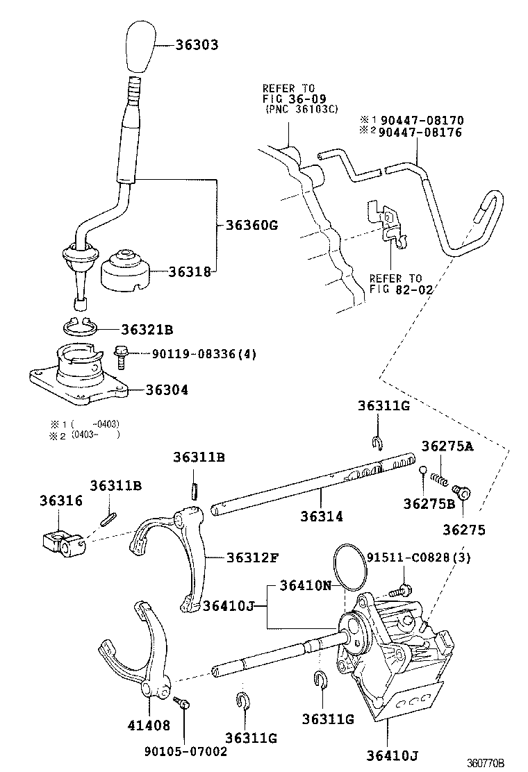 Figure 360770B
