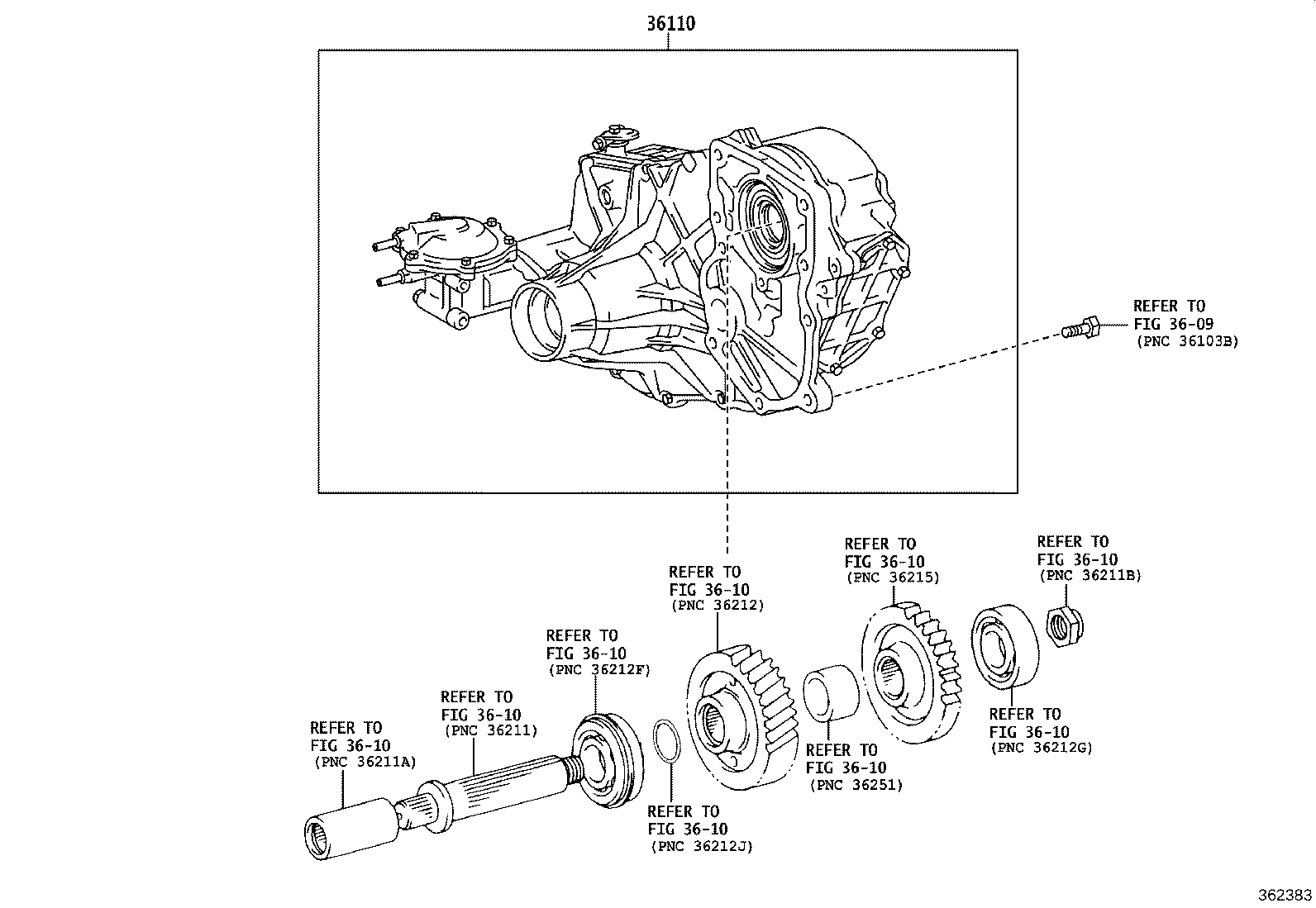 Figure 362383