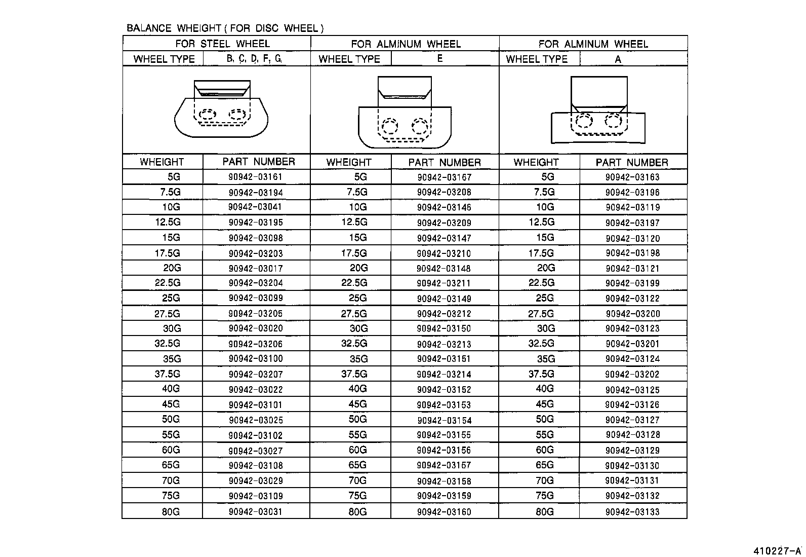 Figure 410227A
