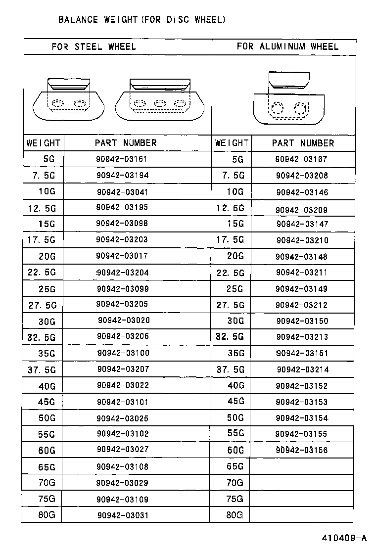 Figure 410409A
