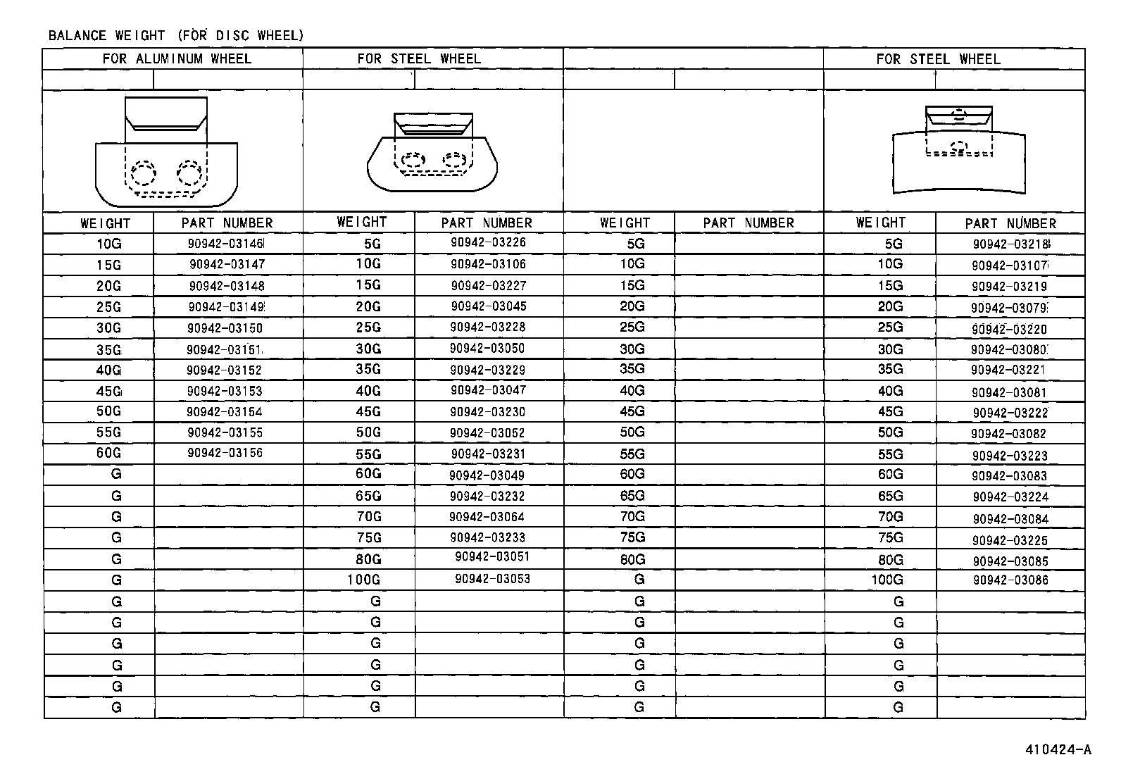 Figure 410424A