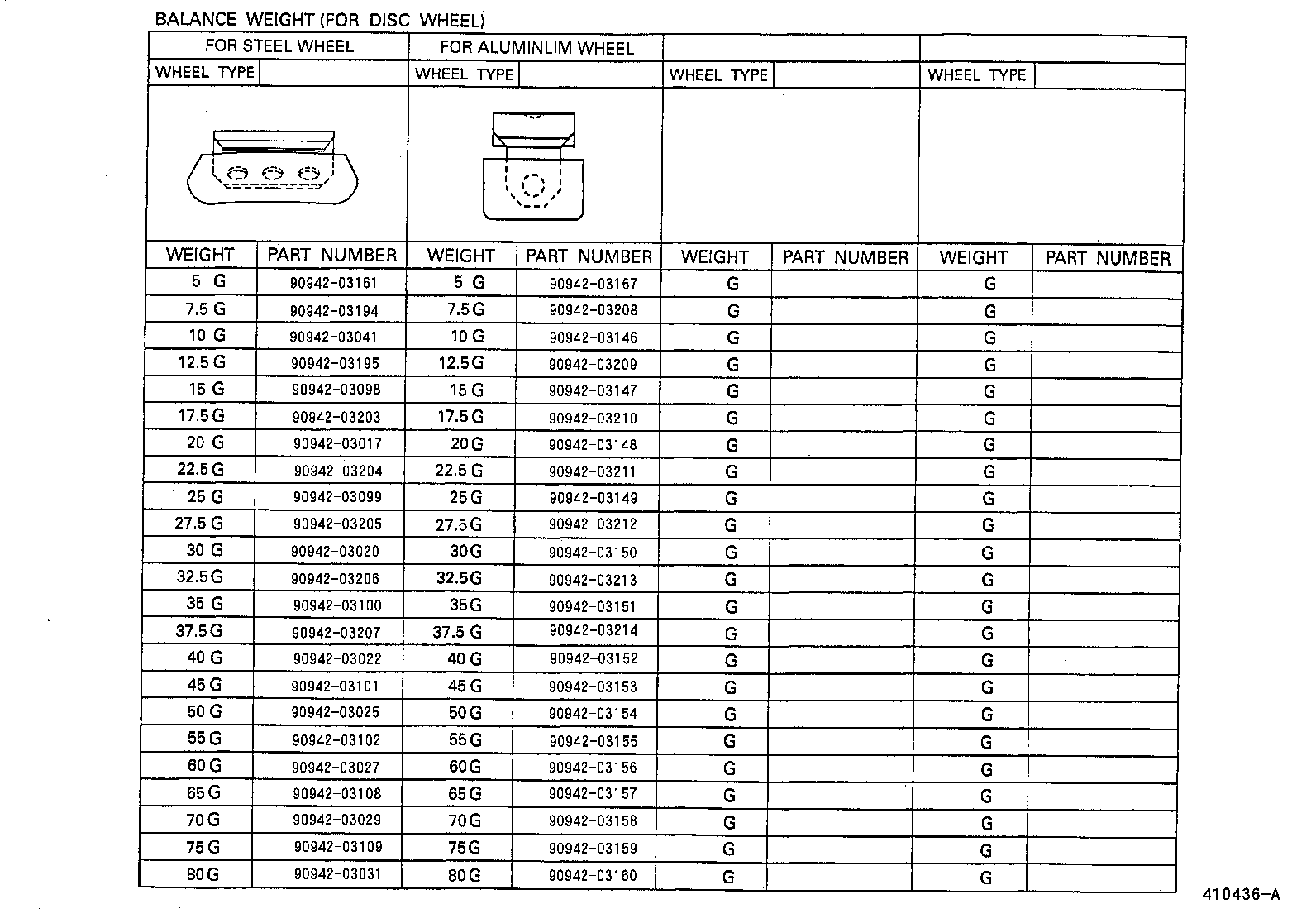Figure 410436A