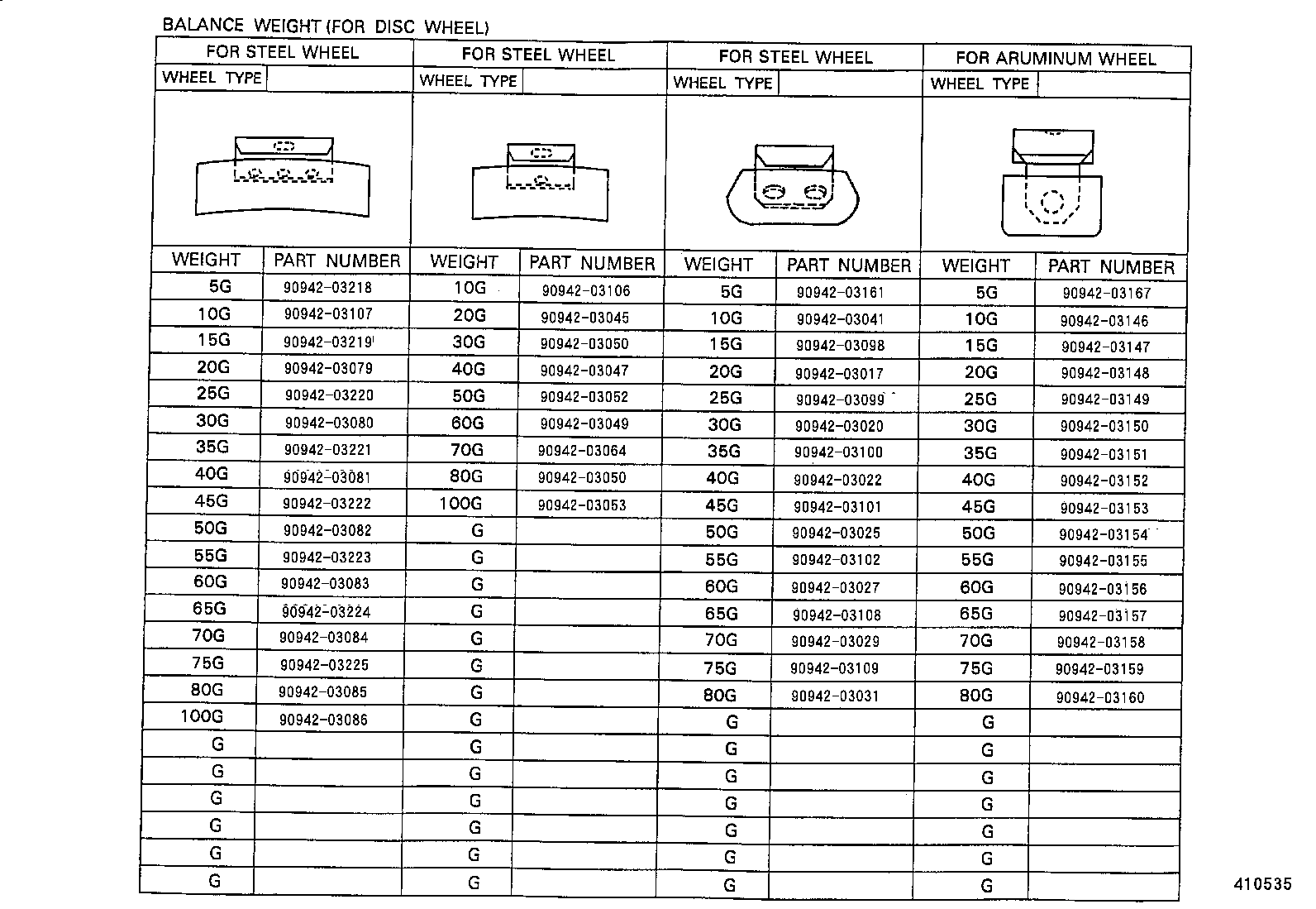 Figure 410535