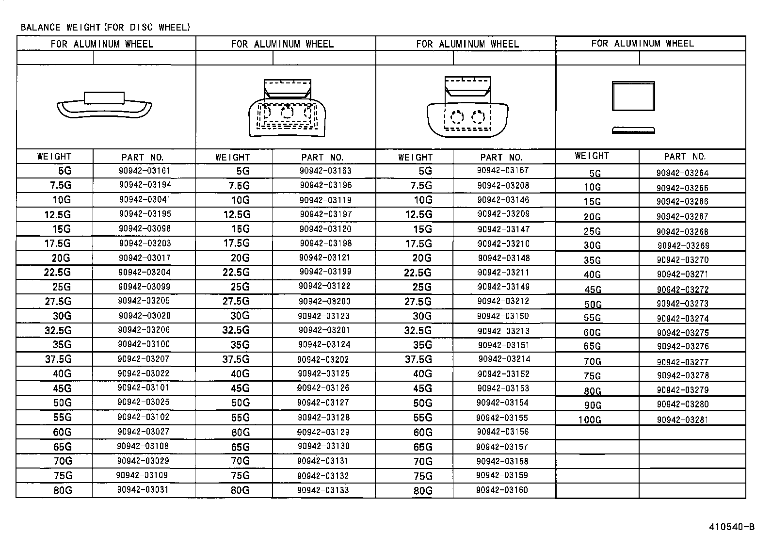 Figure 410540B
