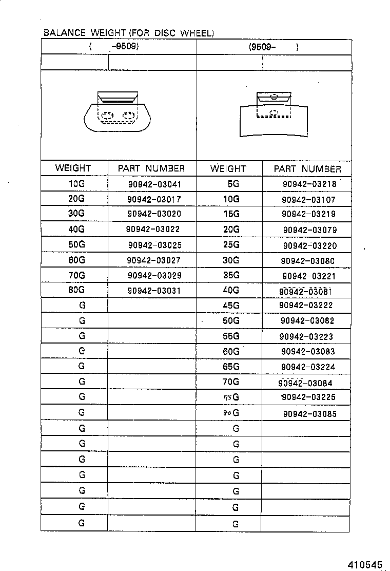 Figure 410545