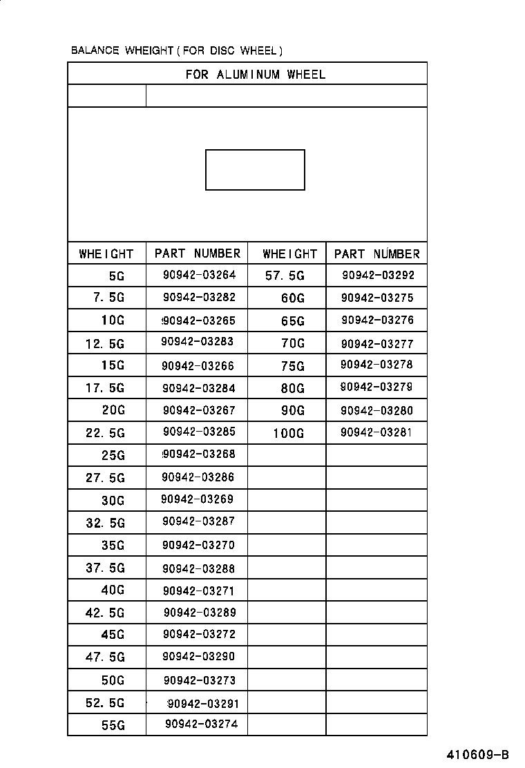 Figure 410609B
