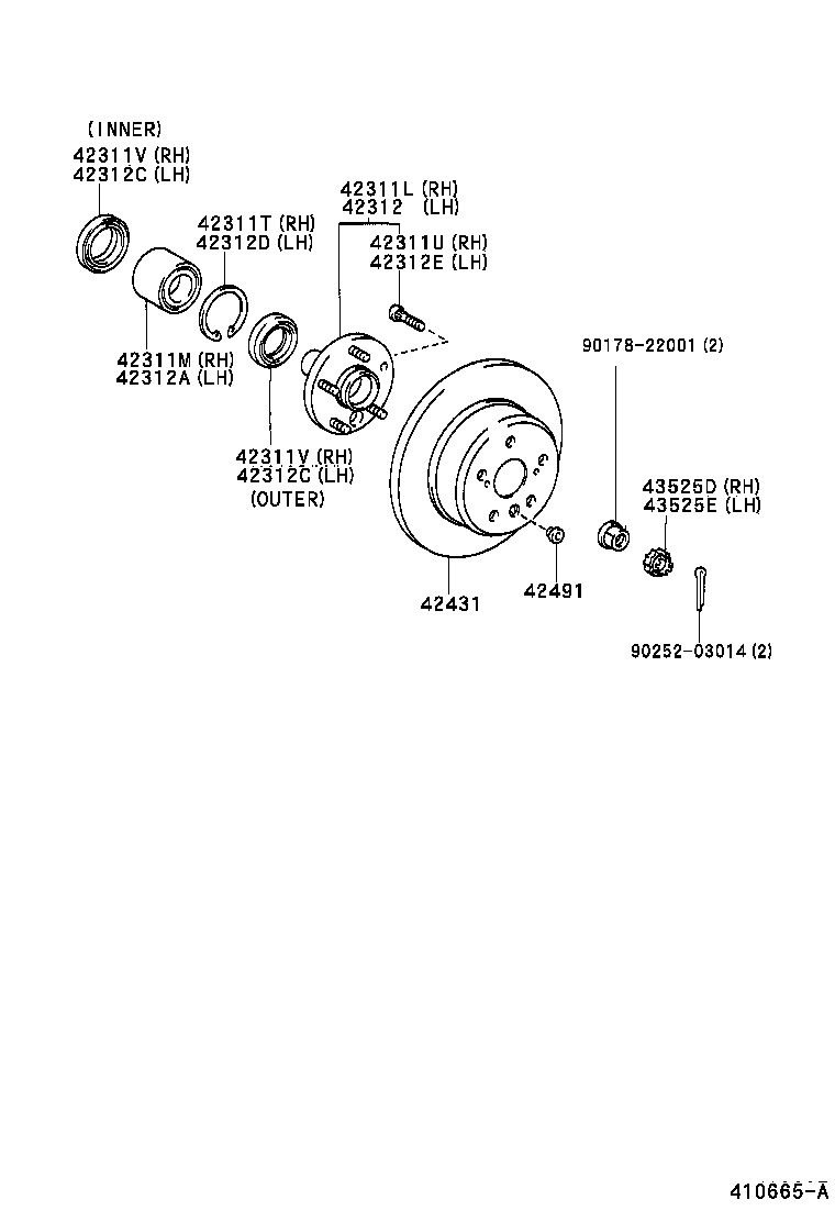 Figure 410722