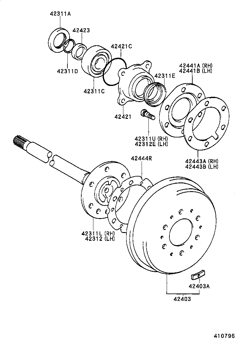Figure 410796