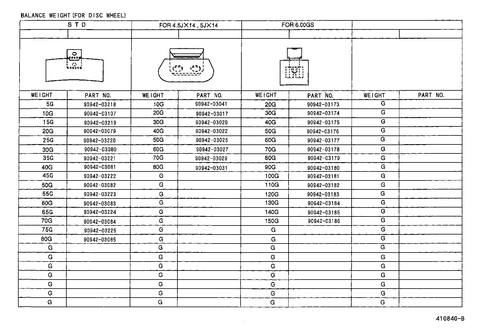 Figure 410840B