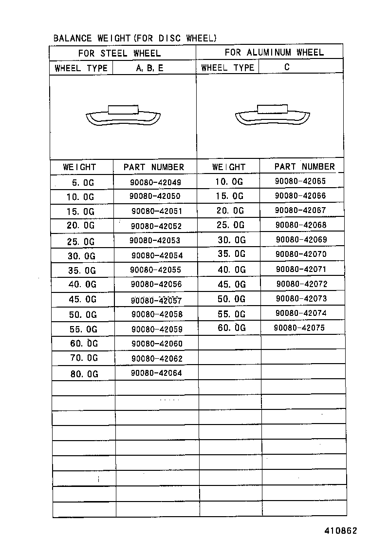 Figure 410862