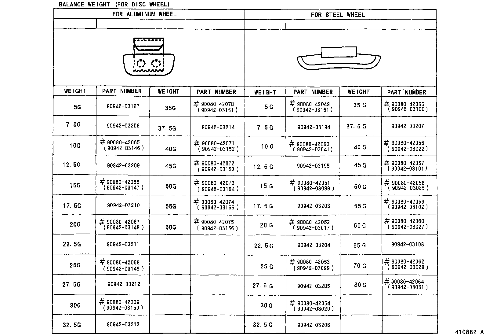 Figure 410882A
