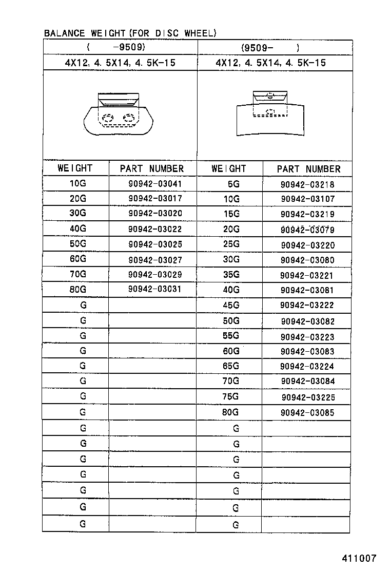 Figure 411007