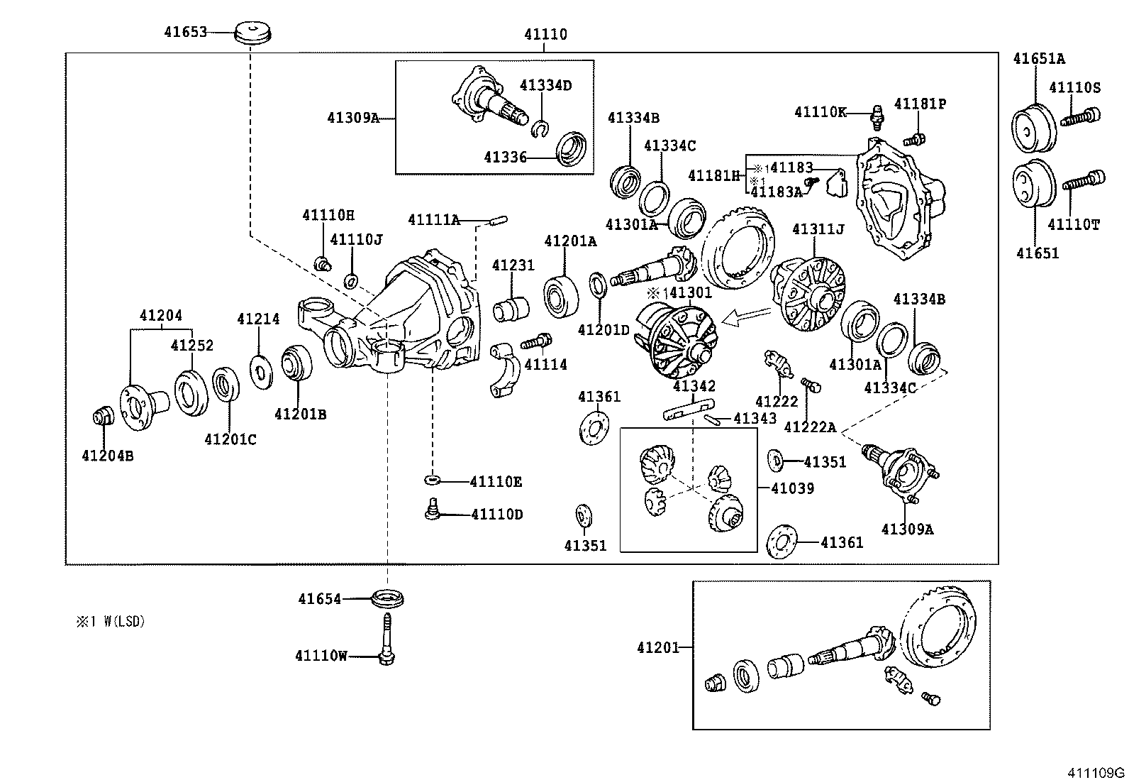 Figure 411109G