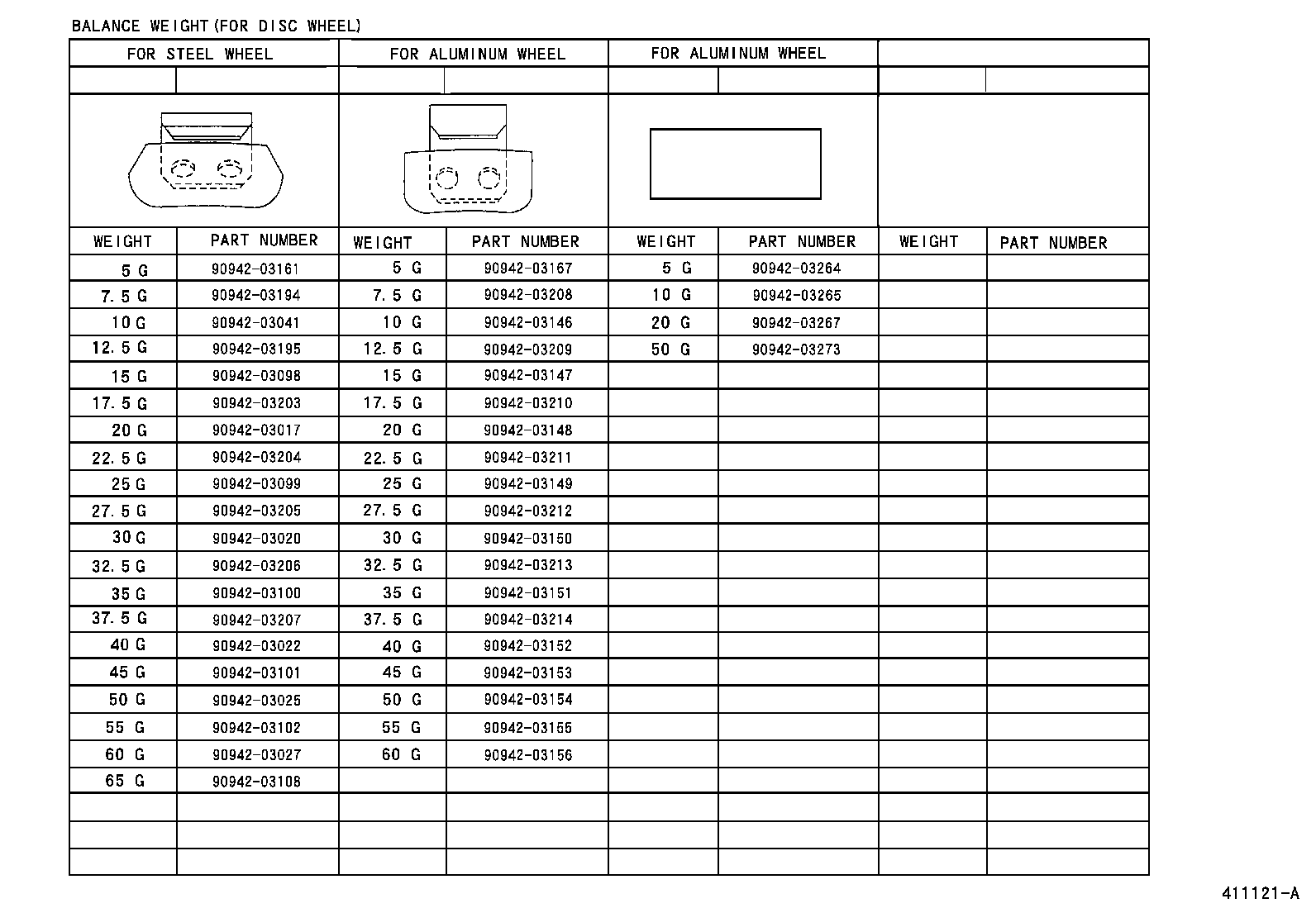 Figure 411121A