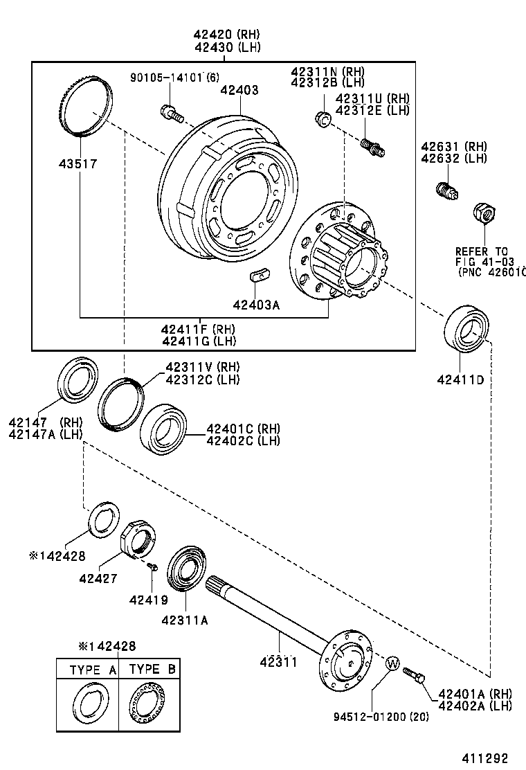 Figure 411292