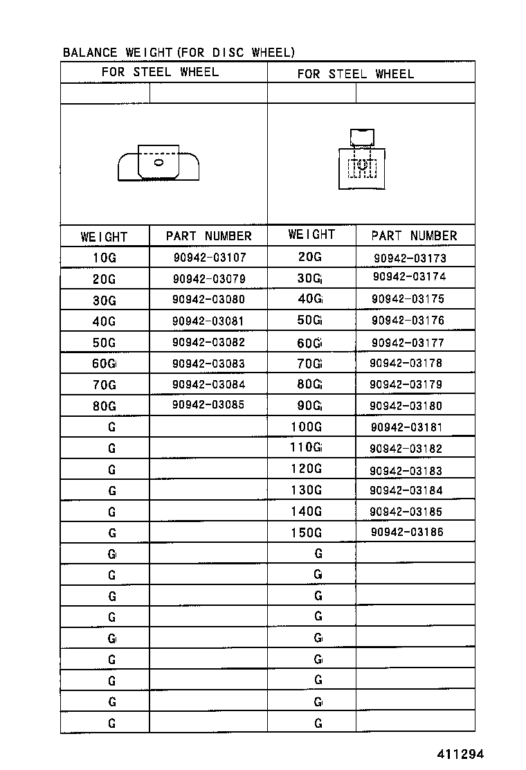 Figure 411294