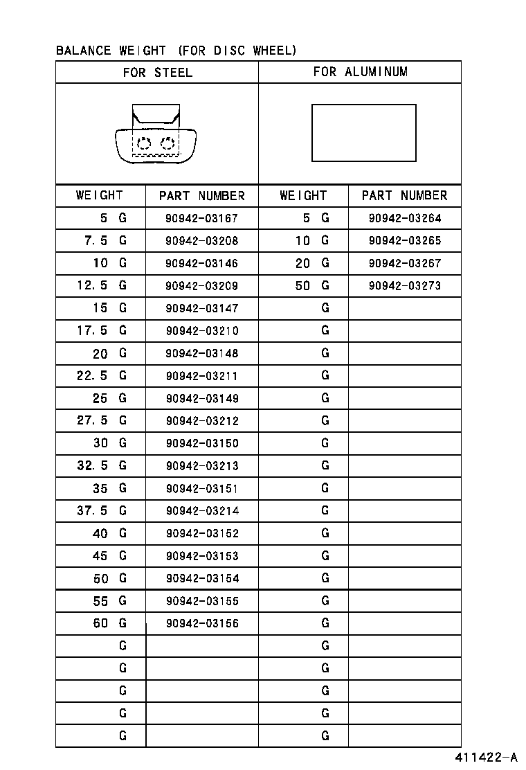 Figure 411422A