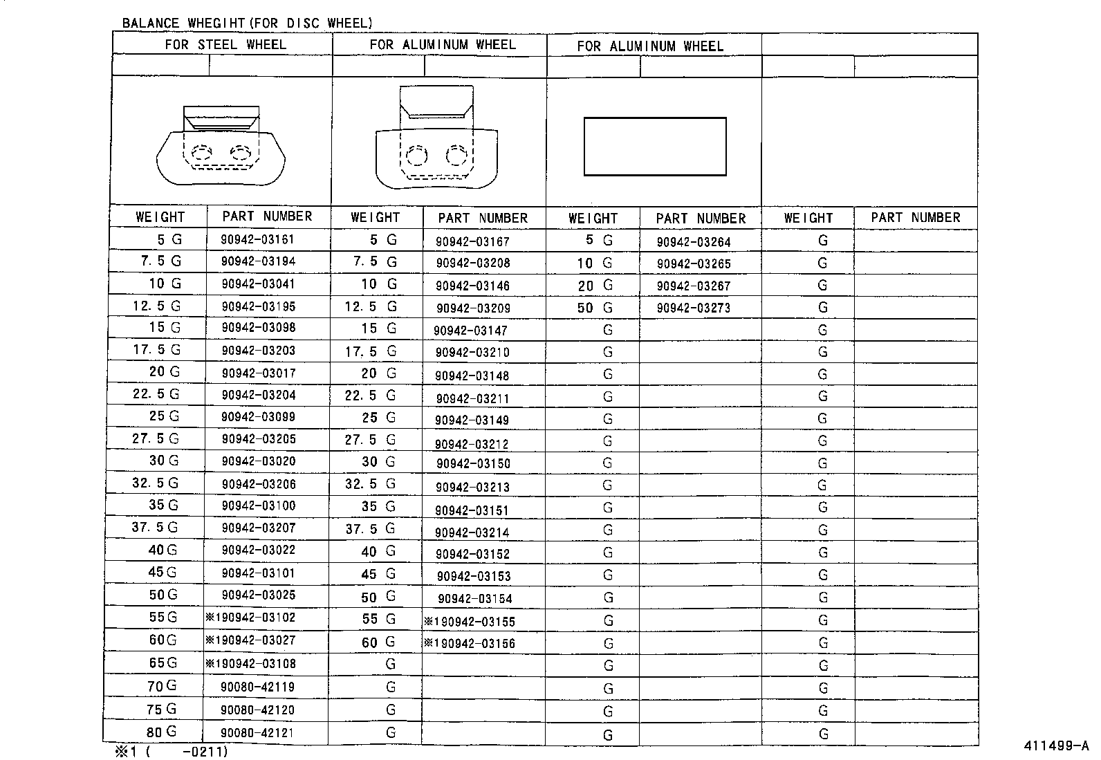 Figure 411499A