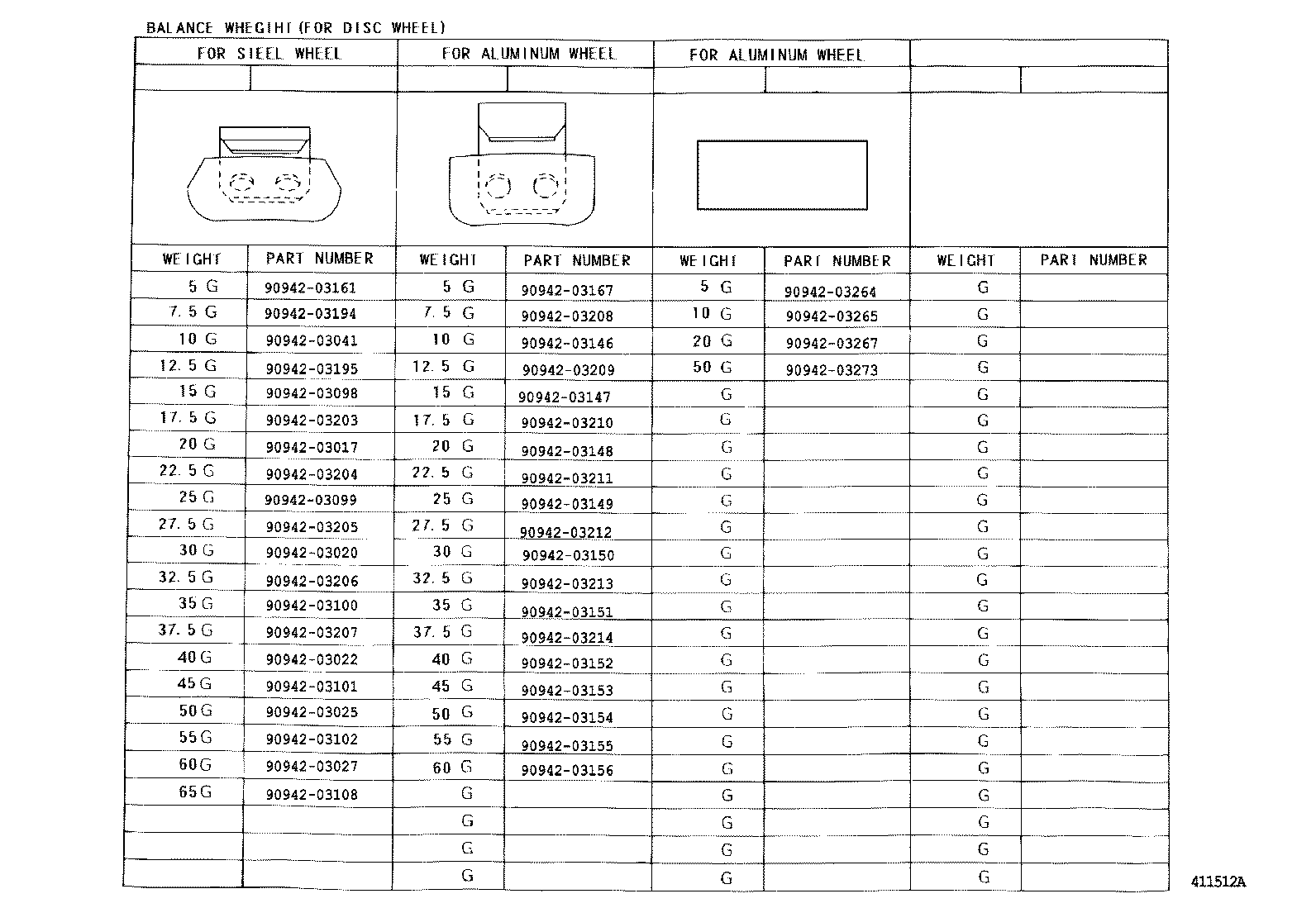 Figure 411512A