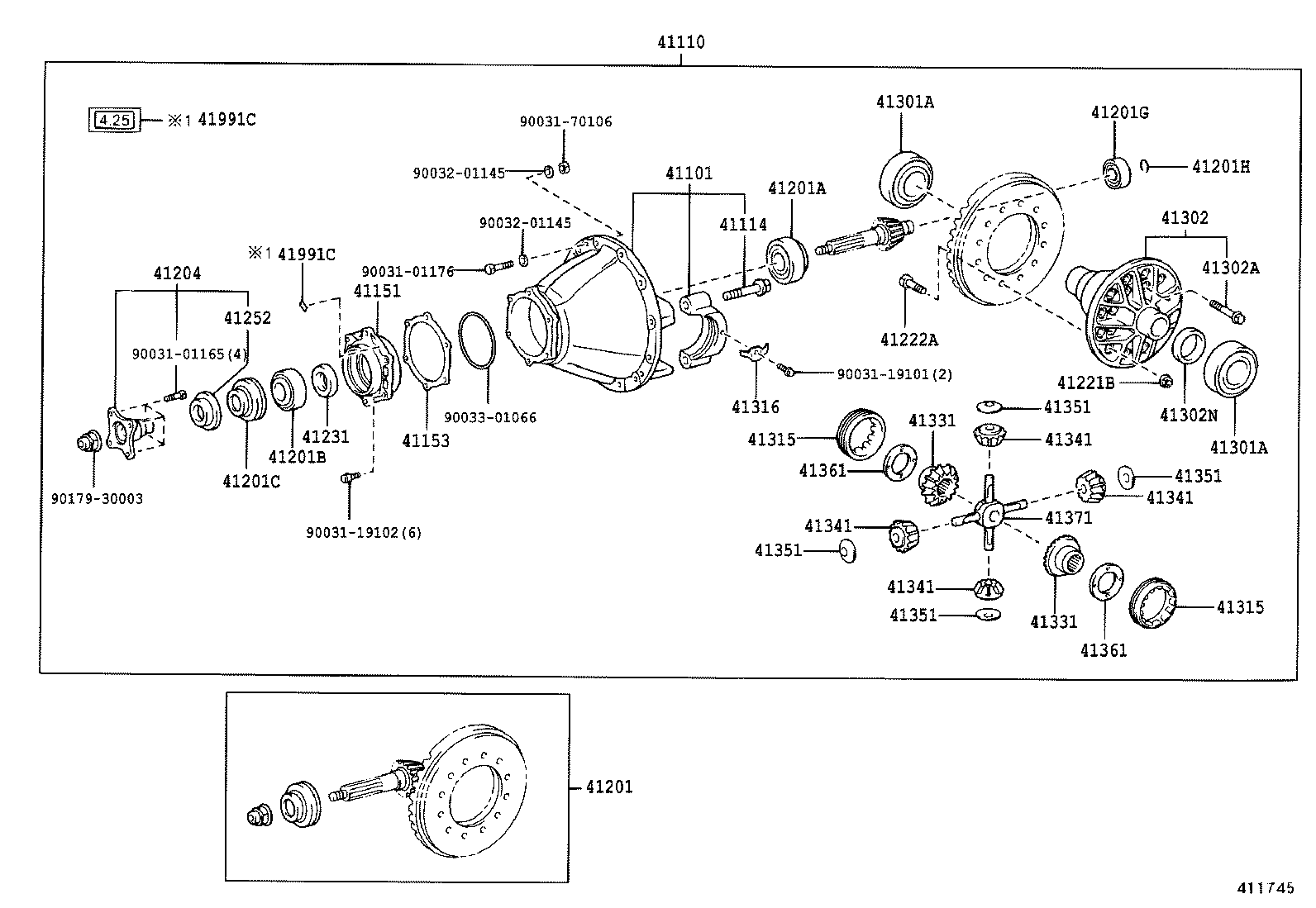 Figure 411745