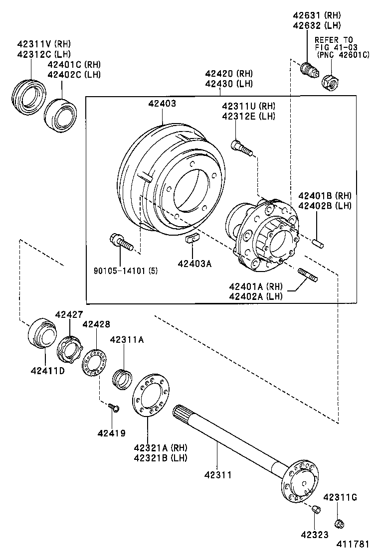 Figure 411781