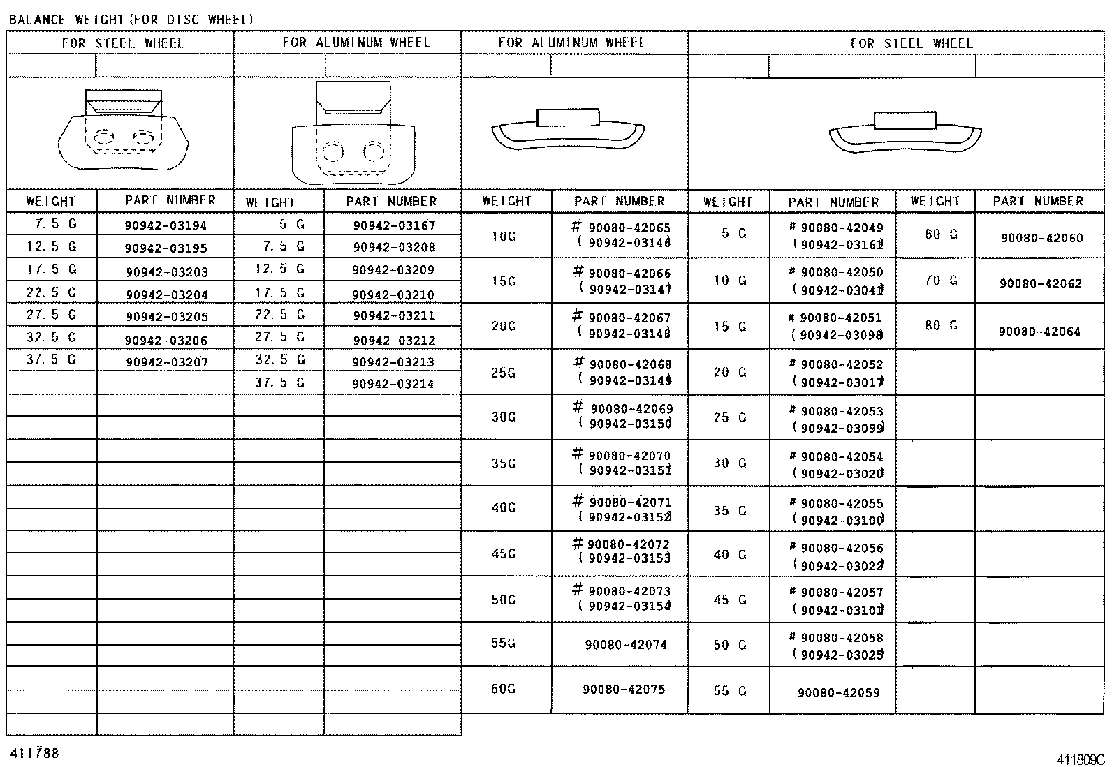 Figure 411809C