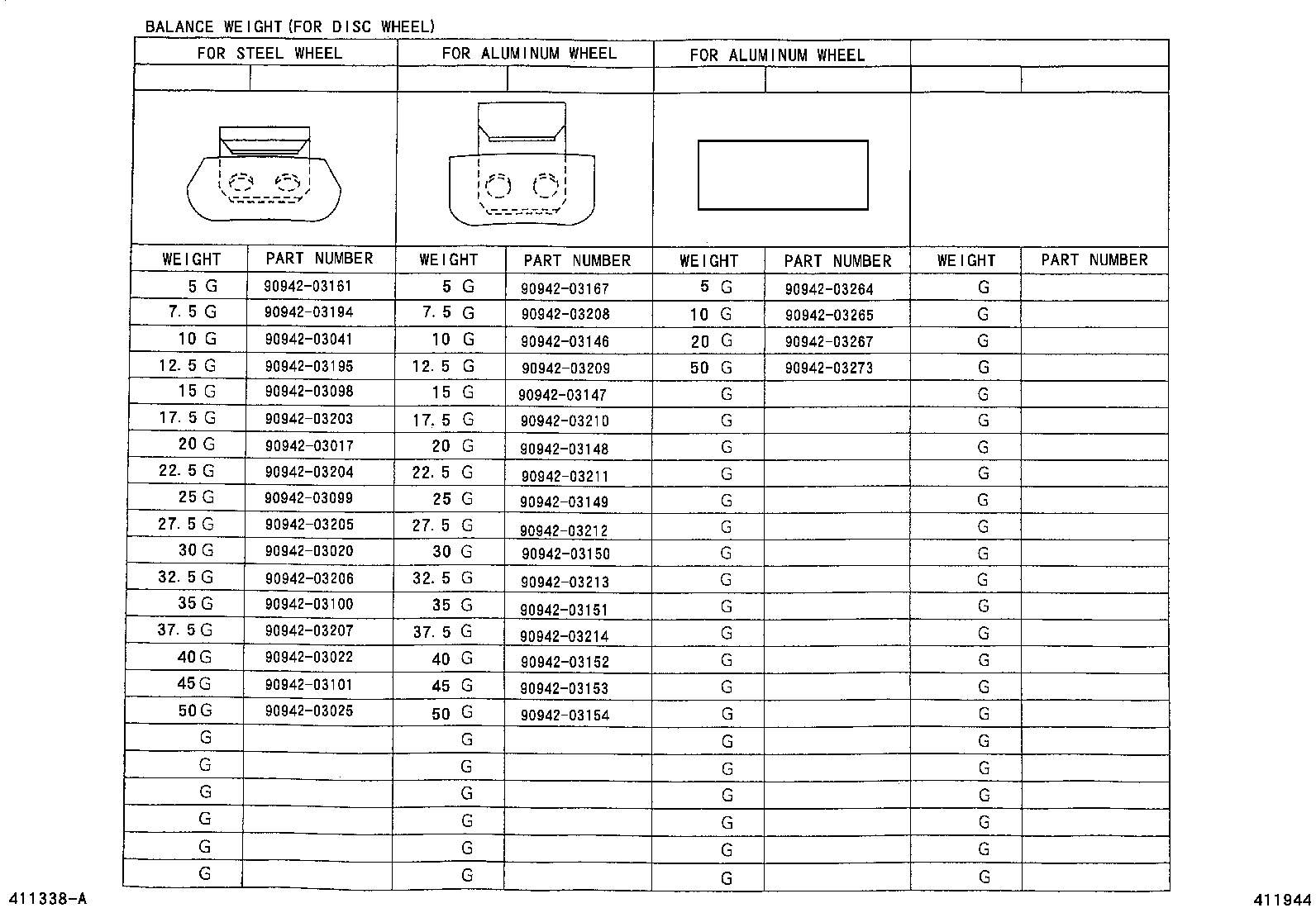 Figure 411944