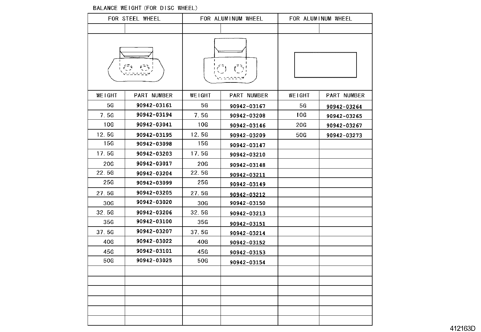Figure 412163D