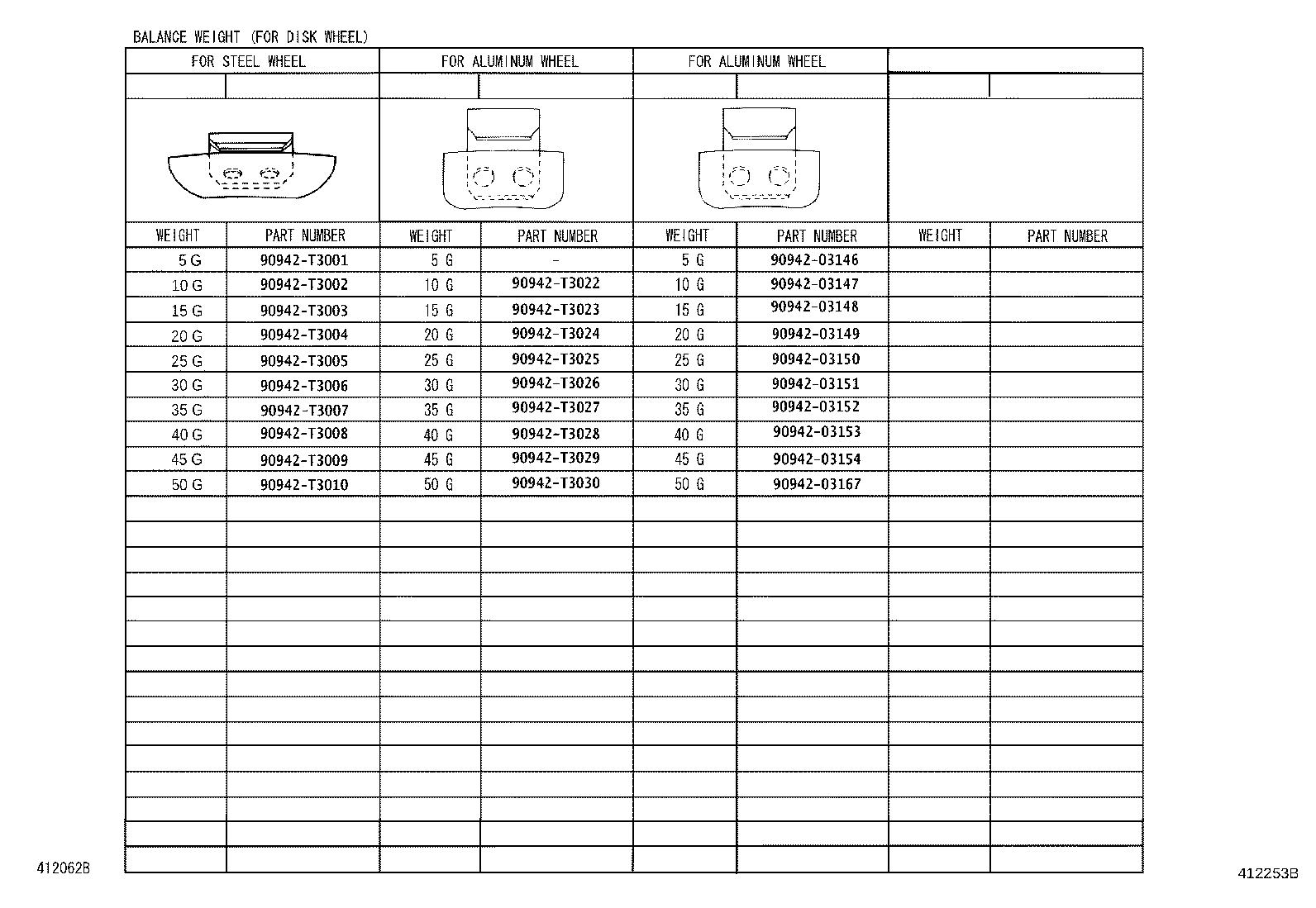 Figure 412253B