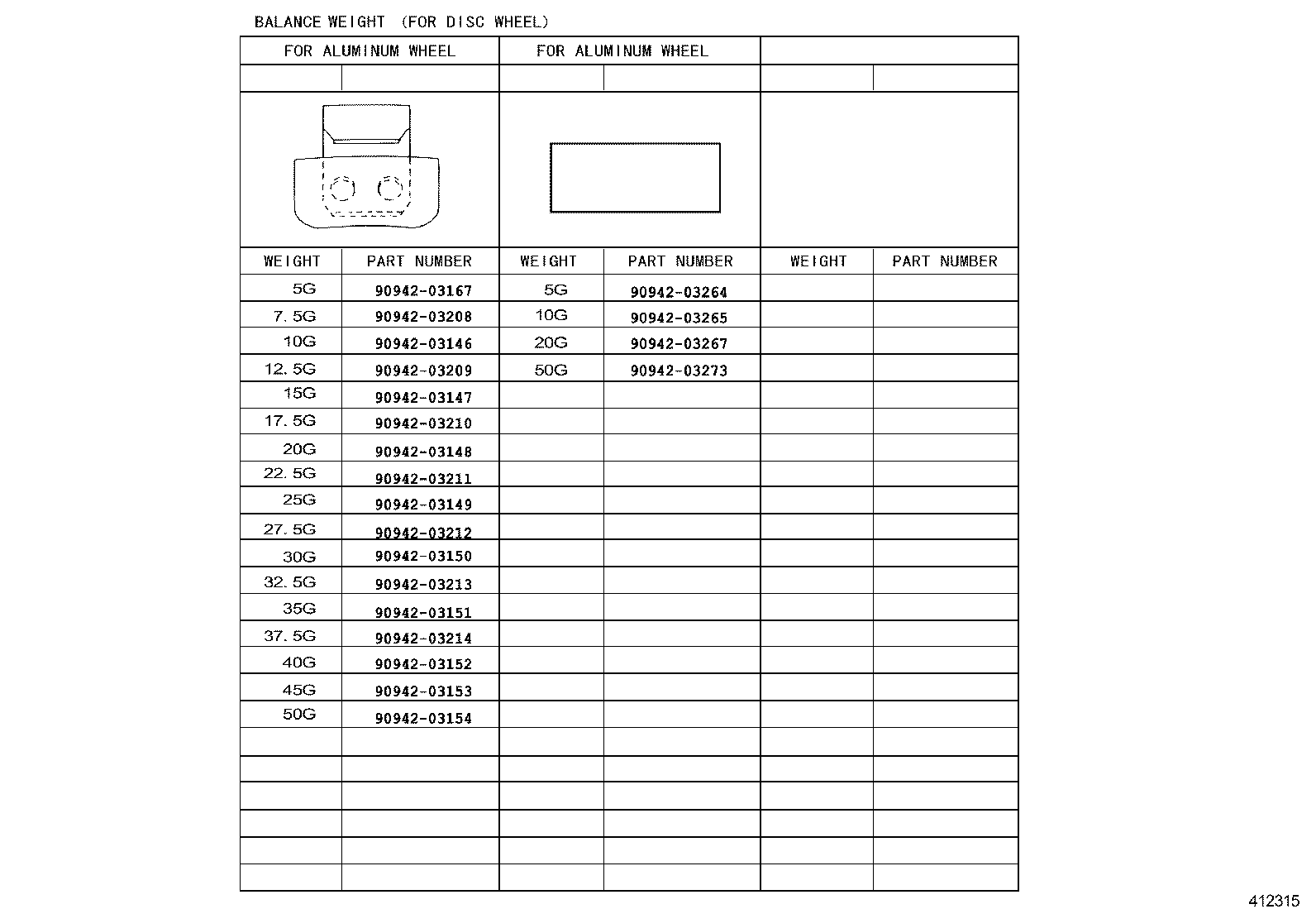 Figure 412315
