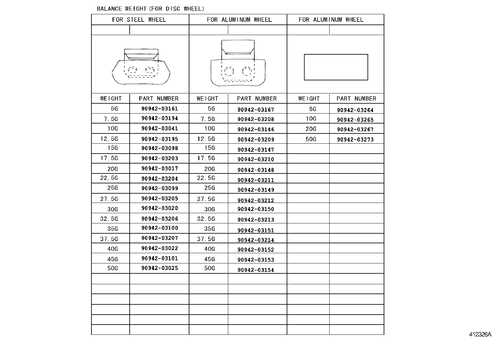 Figure 412326A
