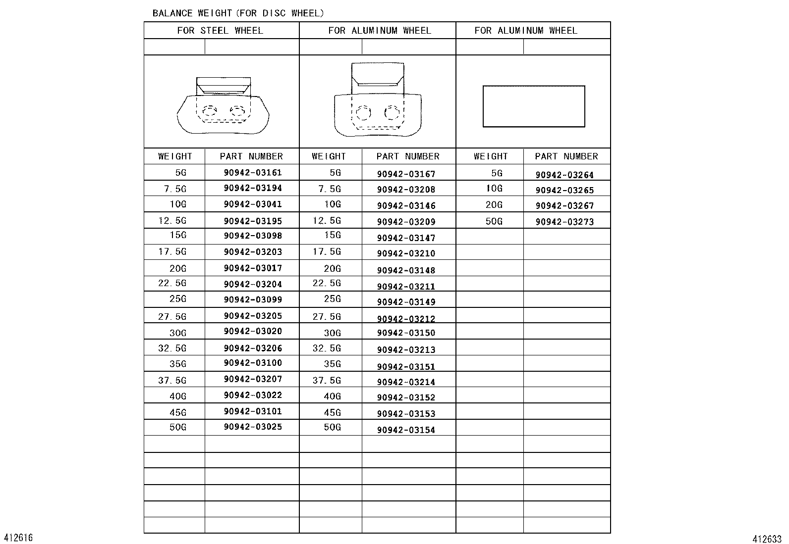 Figure 412633