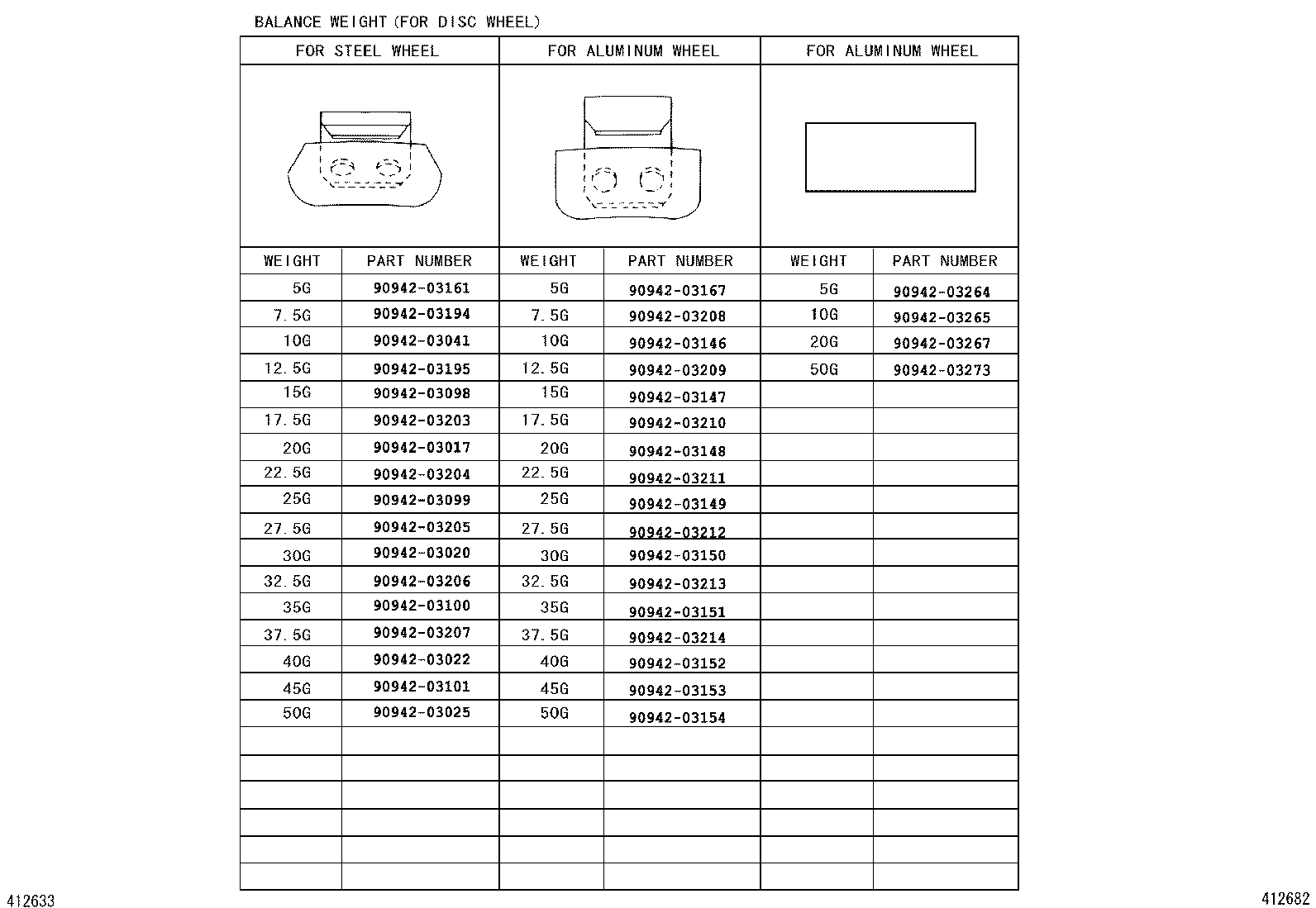 Figure 412682