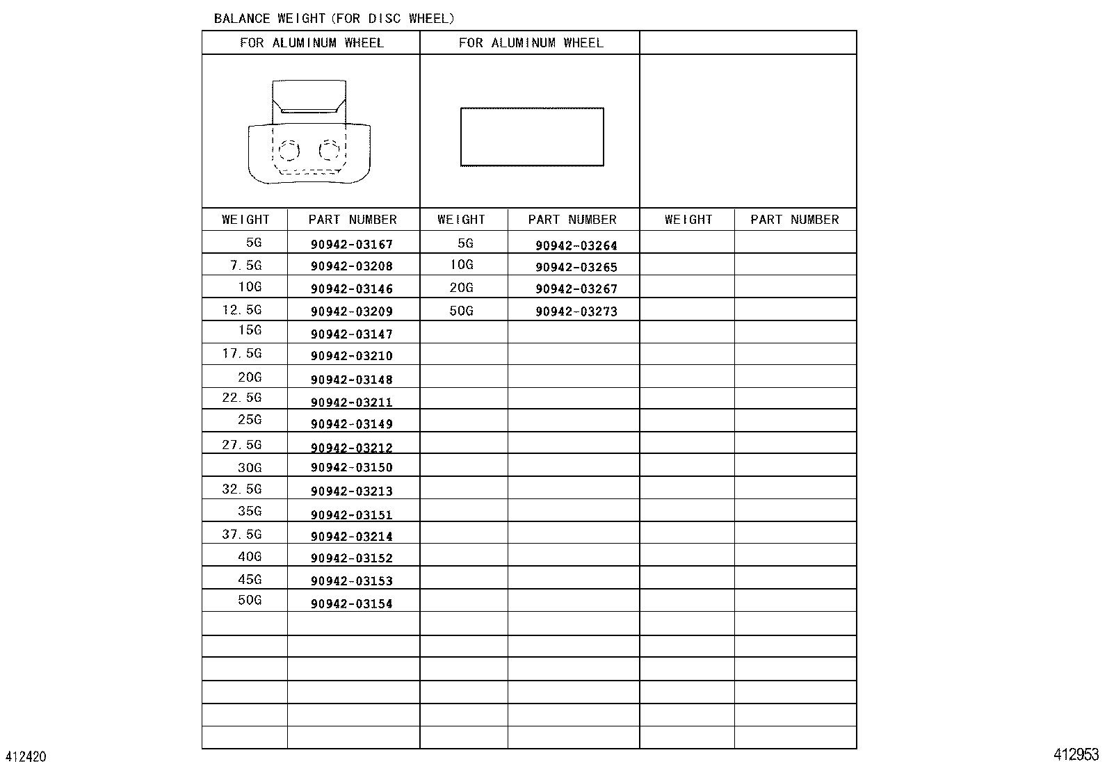 Figure 412953