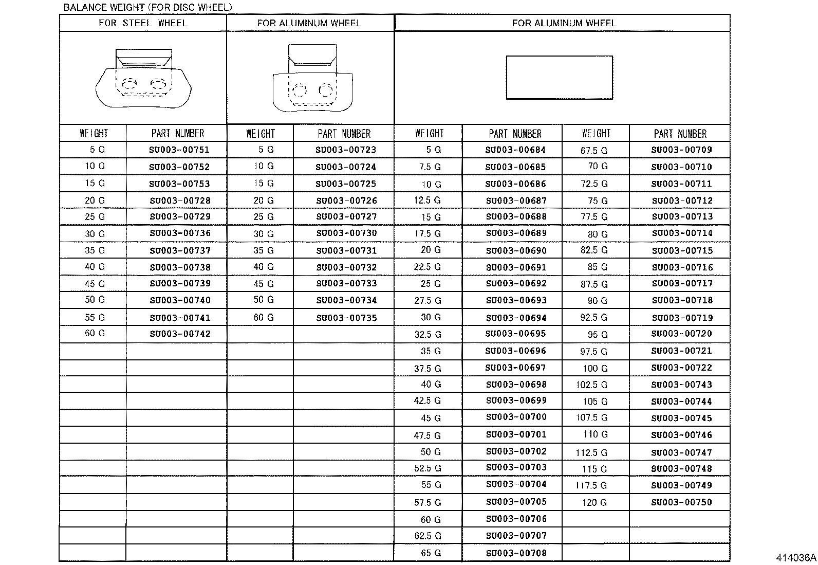 Figure 414036A