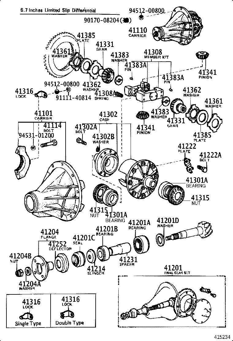 Figure 415234