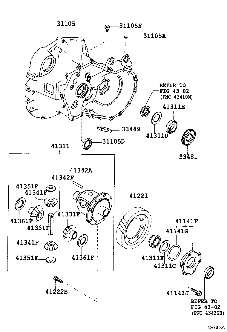 Figure 430068A