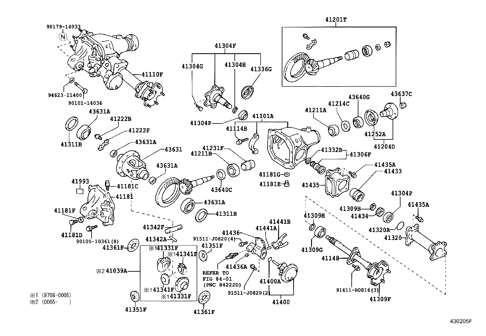 Figure 430205F