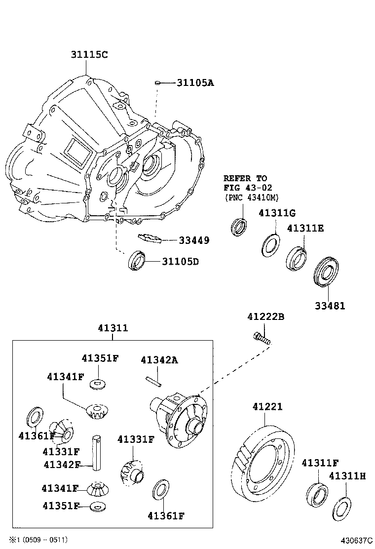 Figure 430637C