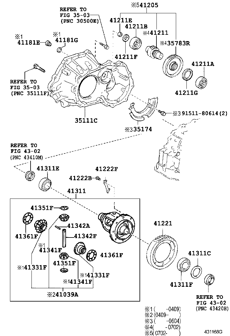 Figure 431168G