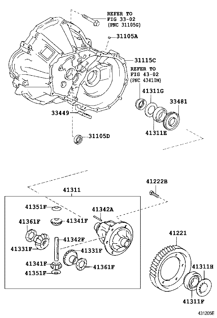 Figure 431205E