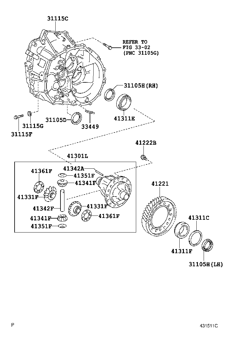 Figure 431511G