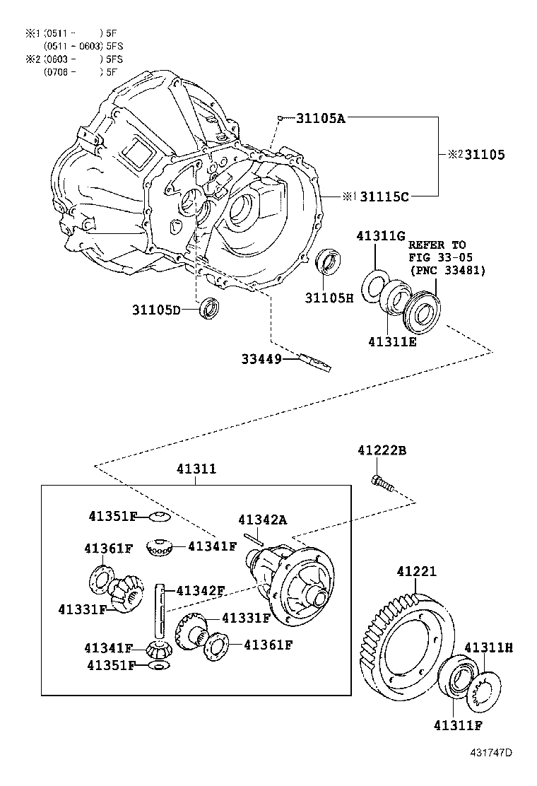 Figure 431747D
