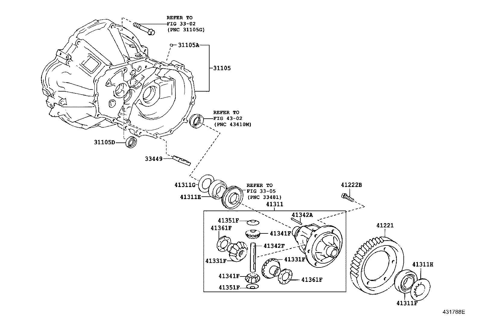 Figure 431788E
