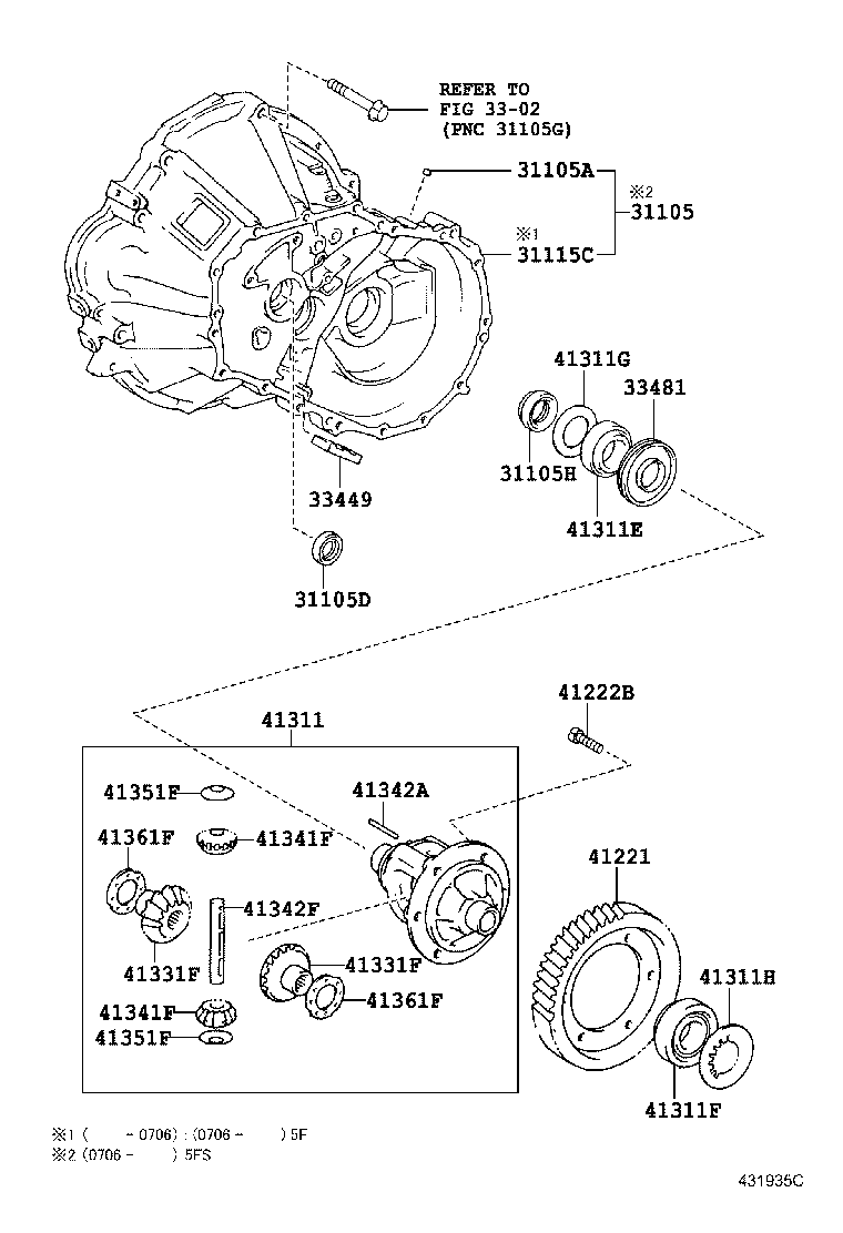 Figure 431935C
