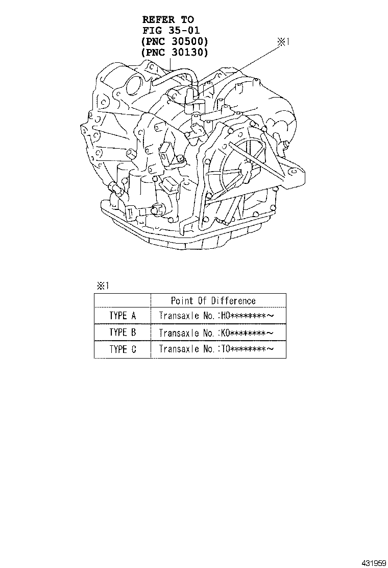Figure 431959