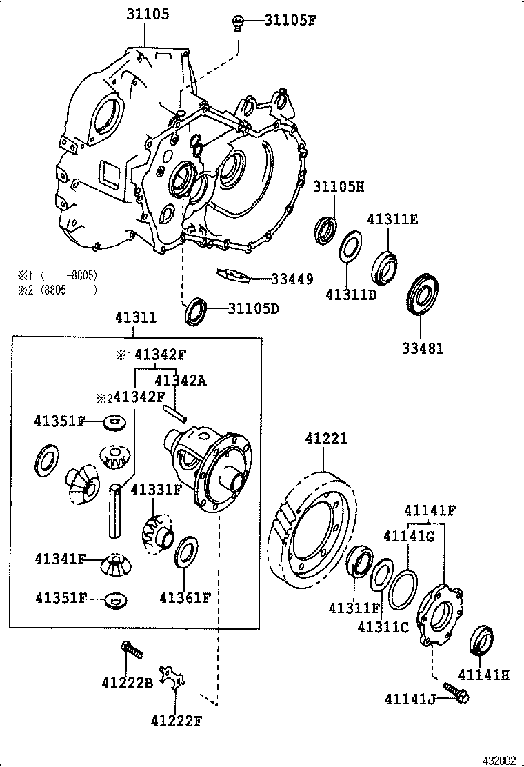 Figure 432002