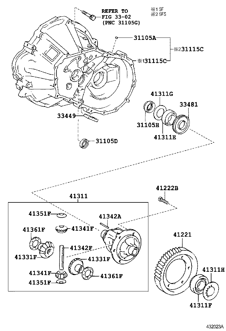Figure 432023A
