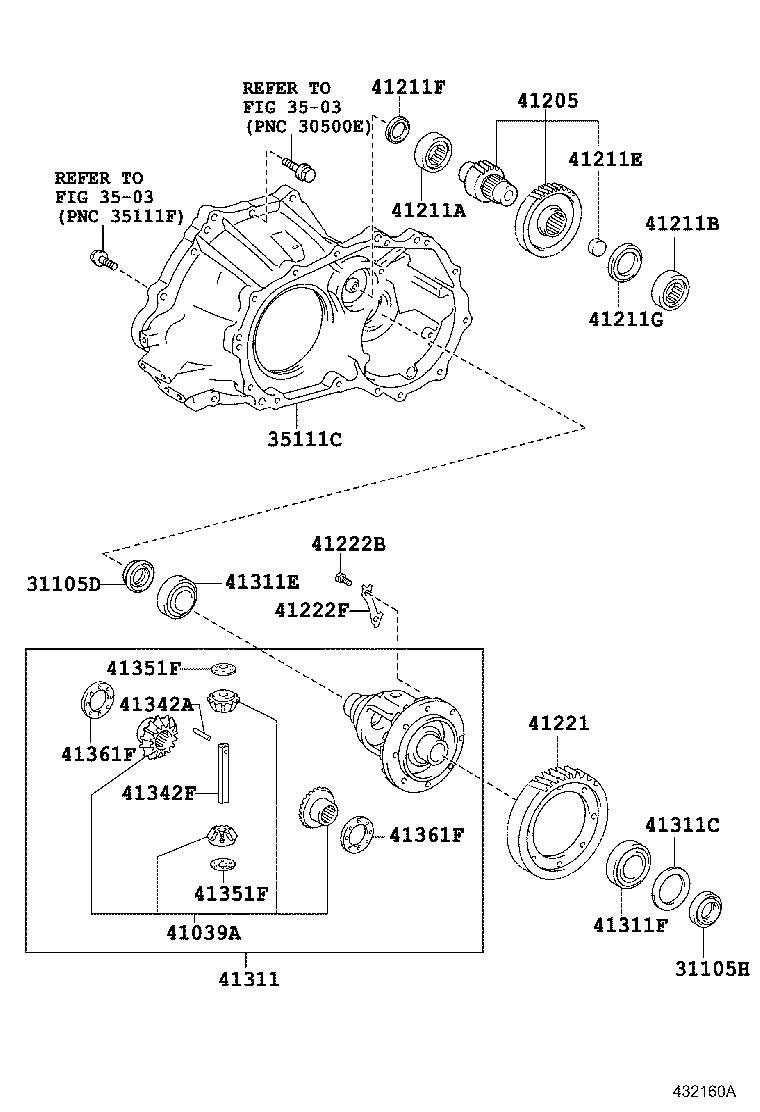 Figure 432160A